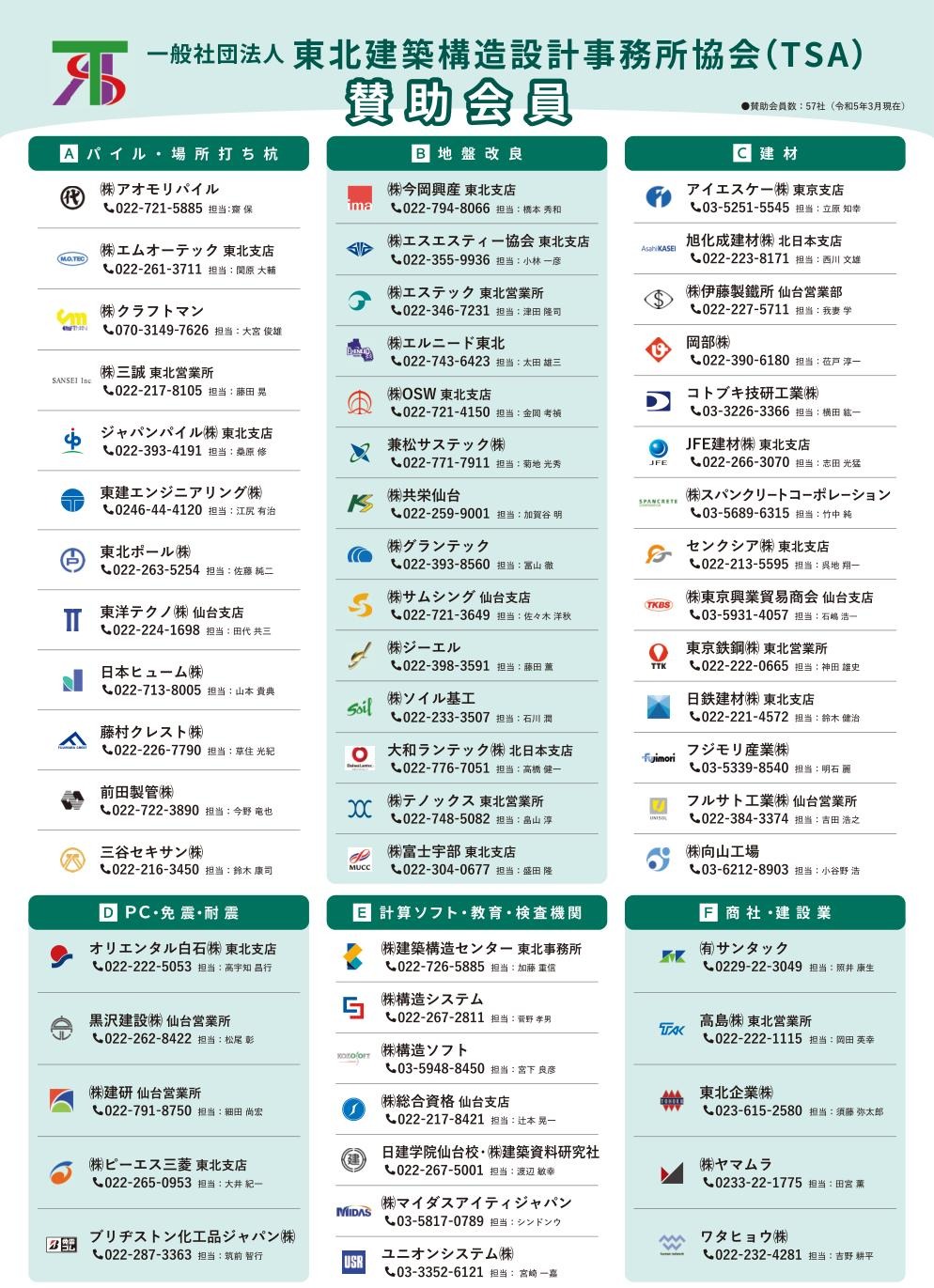 会員一覧ポスター（ポスター）