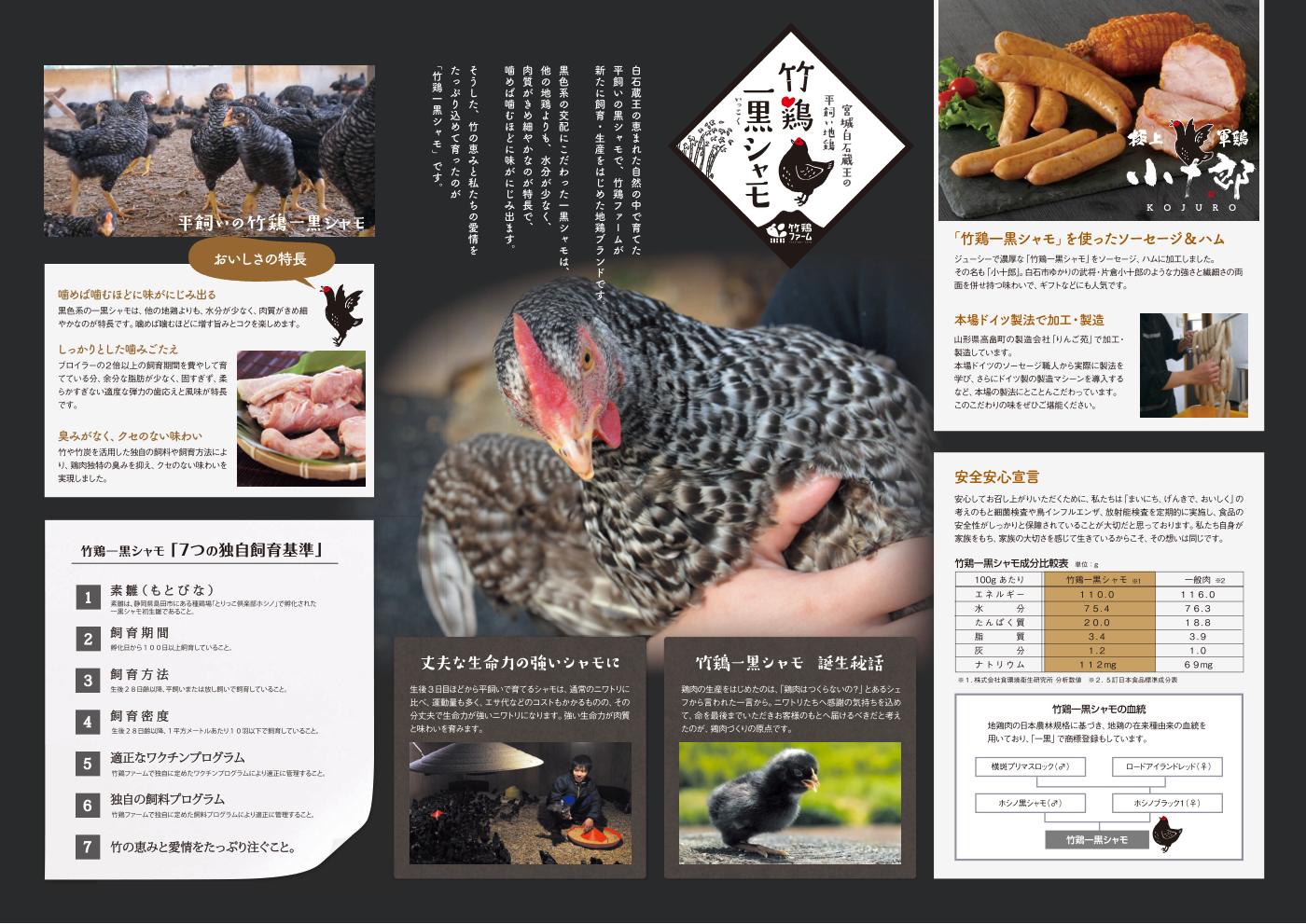 軍鶏商品ブランド開発・ラベル・ロゴ（パンフレット／リーフレット）